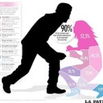 Resultado de imagen para ley 348